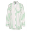 Culture CUalexina Holly Green Shirt