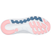 Skechers Arch Fit 2.0 - Big League White Pink Blue Trainers