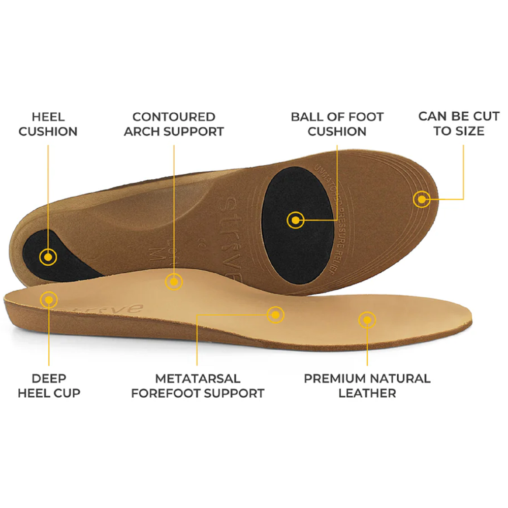 Strive Comfort Insole