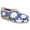 Lunar Daisy Blue Slippers