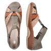 Rieker M1655-54 (Pikolinos) Olive Beige Sandals