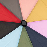 Roka Waterloo Bright Rainbow Recycled Nylon Umbrella